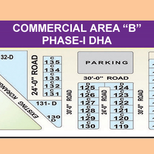 DHA Phase 1: Commercial Area 