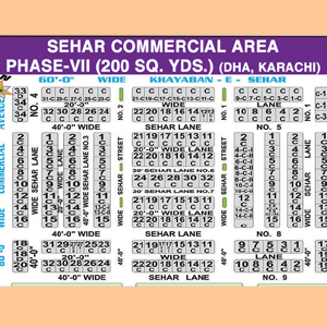 DHA Phase 7: Sehar Commercial
