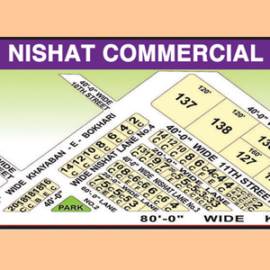 DHA Phase 6: Nishat Com Small